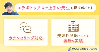 エラボトックスが上手い先生を探すポイント
