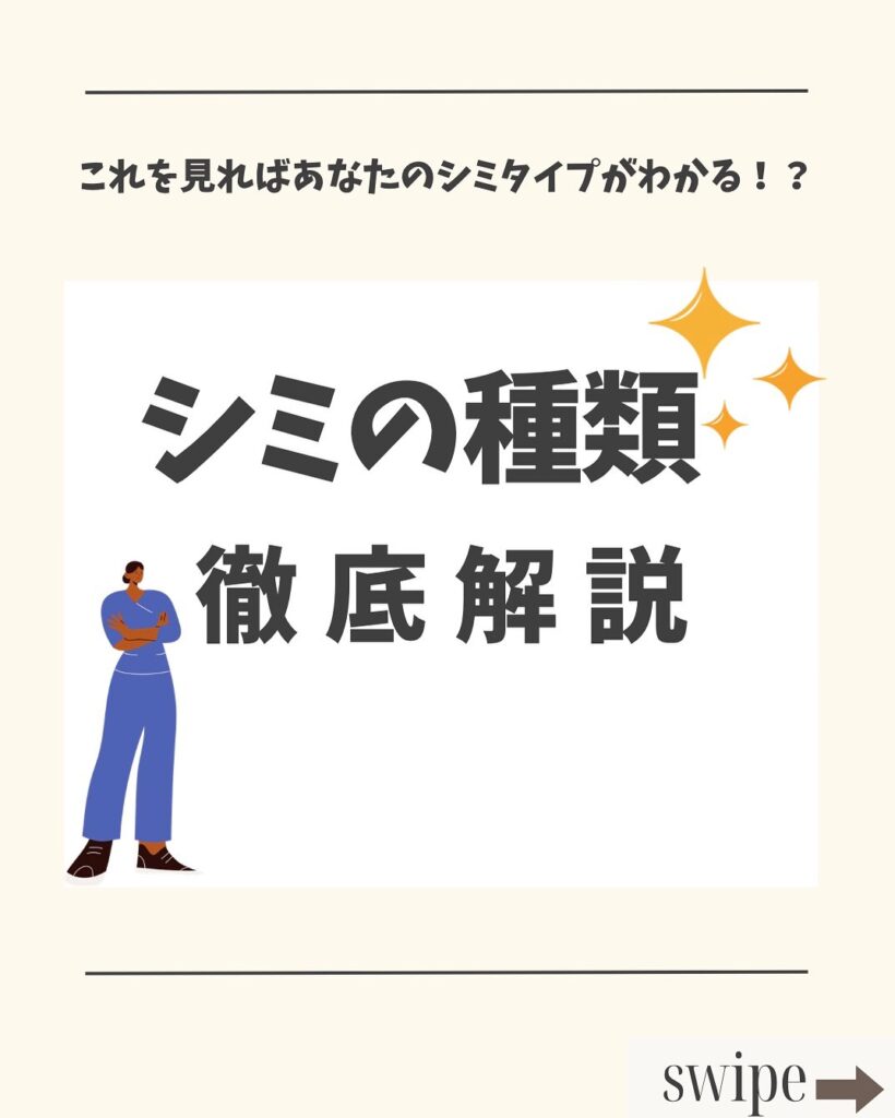 シミの種類の解説パートであることを示すイラスト