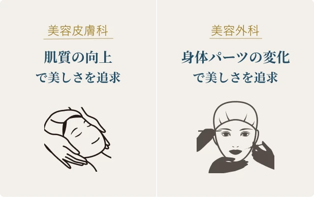 美容皮膚科と美容外科の違いとは？